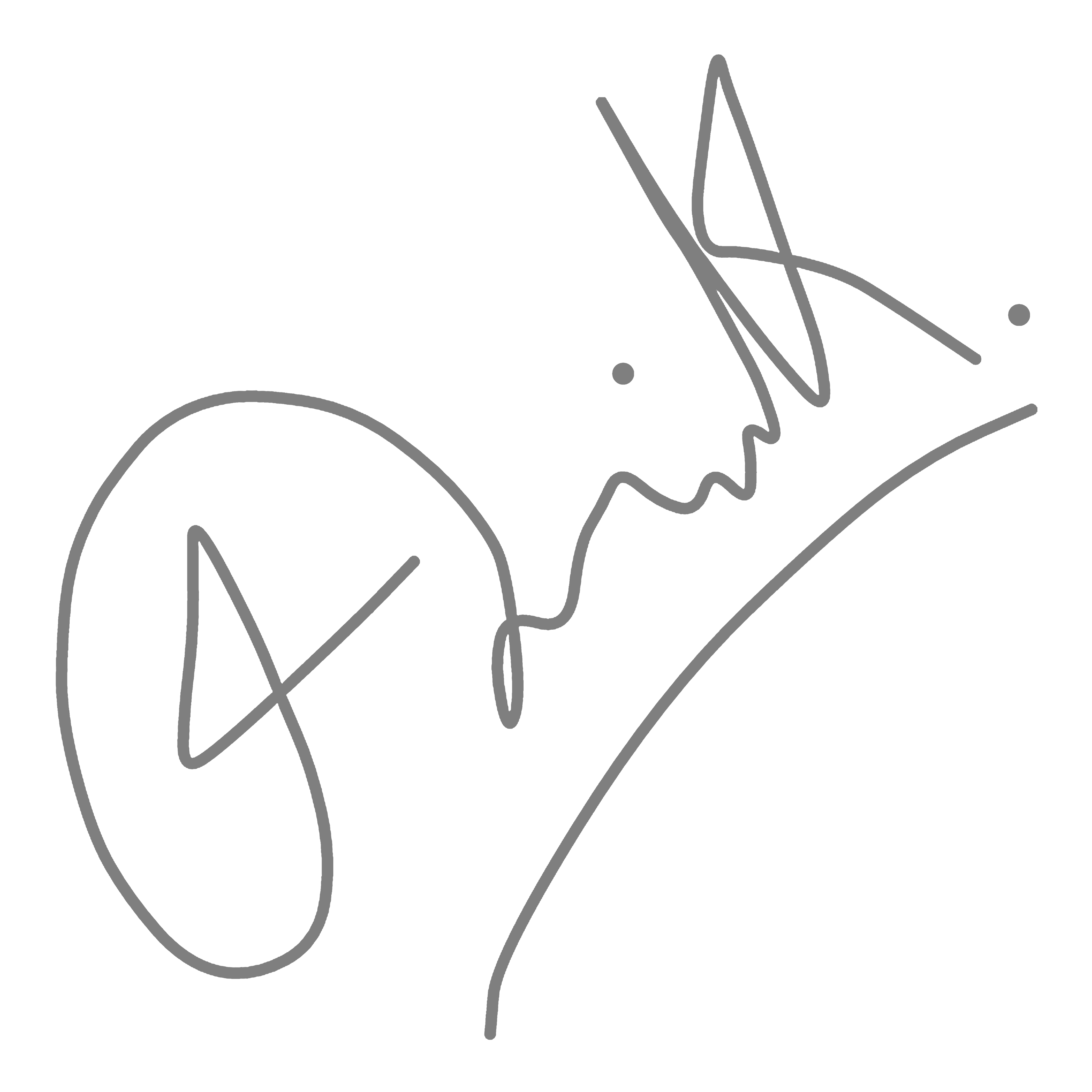 Ishtiak Signature